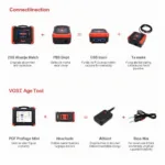 Comparing VVDI Key Tool Models