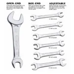 Different Types of Wrenches and Their Applications